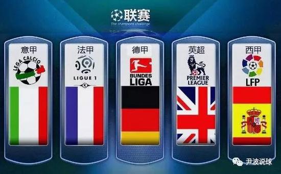 與角色適應