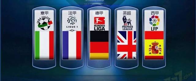 重要砝碼 重要砝碼